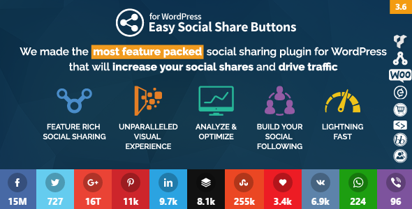 Nulled CodeCanyon - Easy Social Share Buttons for WordPress v3.6