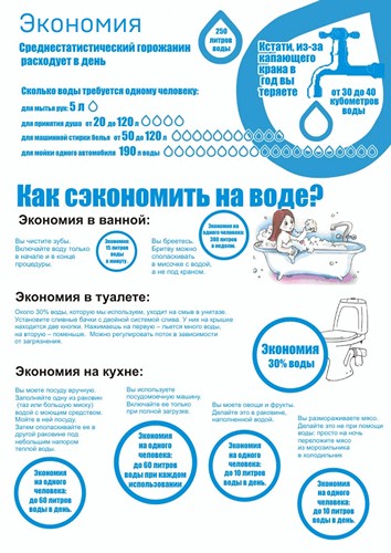 Как эффективно экономить воду в домашних условиях (2016)
