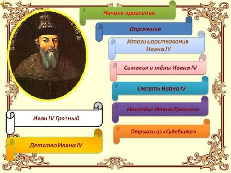 Иван IV Грозный - государь всея Руси (45 книг) FB2